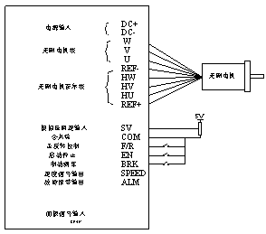 接线方法.png